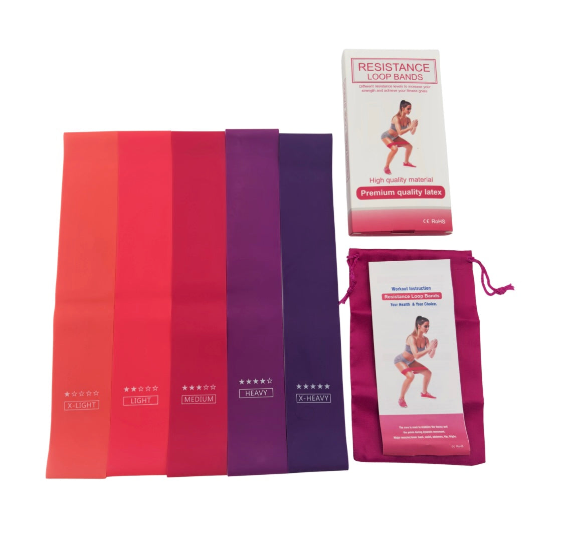 Mini Loop Resistance Band Set - Resistance Bands for Training